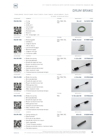 Spare parts cross-references