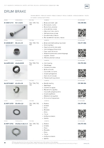 Spare parts cross-references