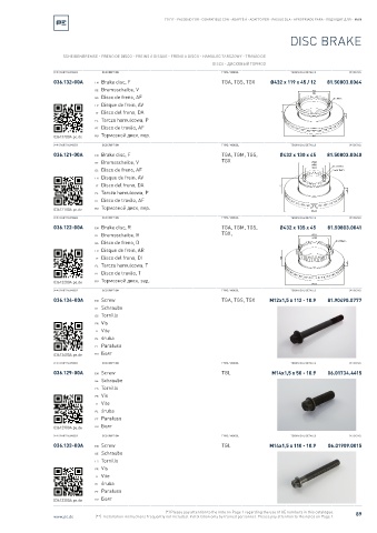 Spare parts cross-references