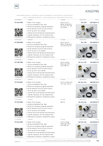 Spare parts cross-references