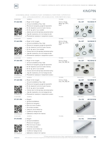 Spare parts cross-references