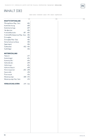 Spare parts cross-references