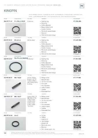 Spare parts cross-references