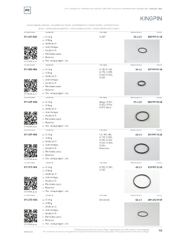 Spare parts cross-references