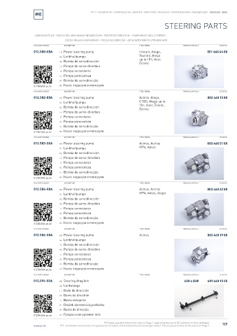 Spare parts cross-references