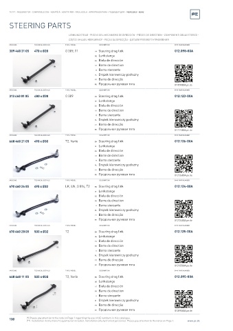 Spare parts cross-references