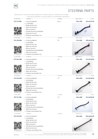 Spare parts cross-references