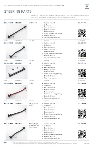 Spare parts cross-references