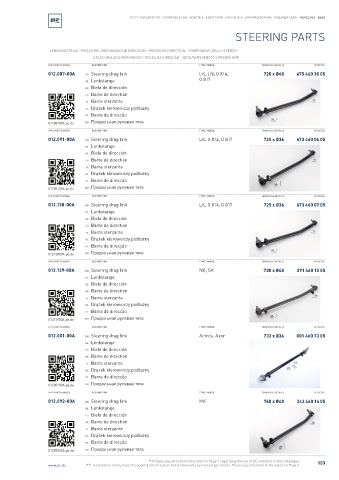 Spare parts cross-references