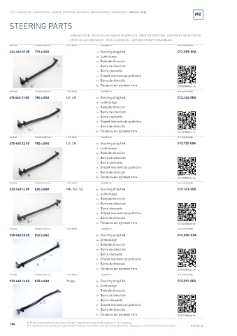 Spare parts cross-references