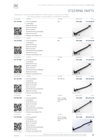 Spare parts cross-references