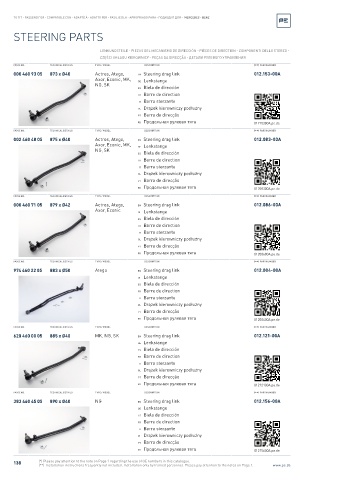 Spare parts cross-references