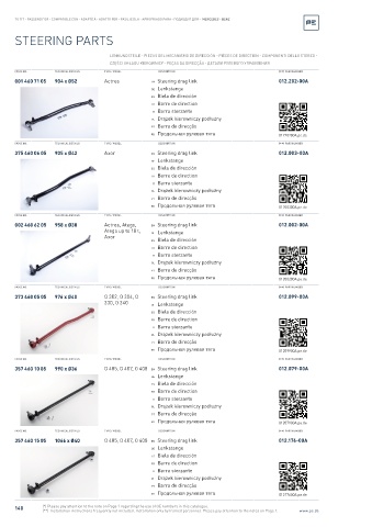 Spare parts cross-references