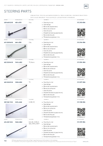 Spare parts cross-references