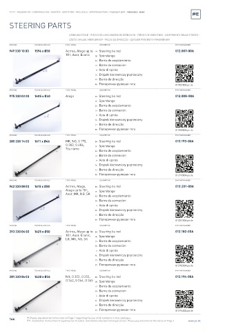 Spare parts cross-references