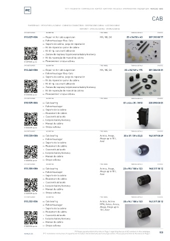 Spare parts cross-references