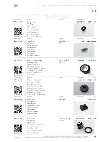 Spare parts cross-references