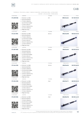 Spare parts cross-references