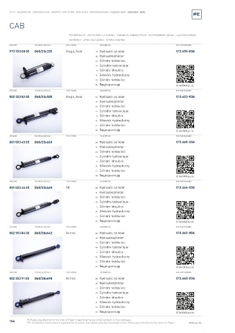 Spare parts cross-references