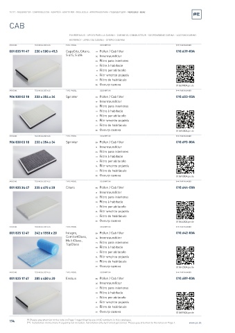 Spare parts cross-references