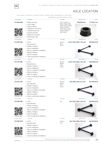 Spare parts cross-references