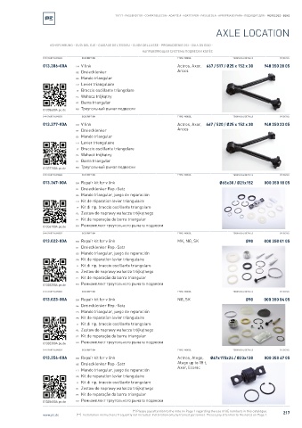 Spare parts cross-references