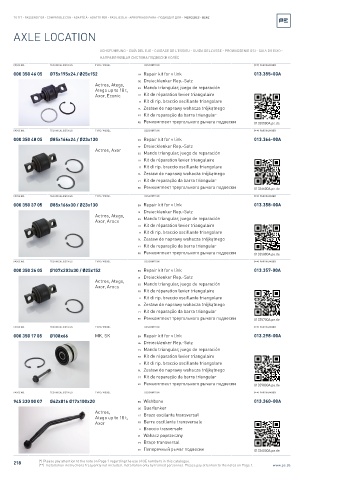 Spare parts cross-references