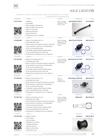 Spare parts cross-references