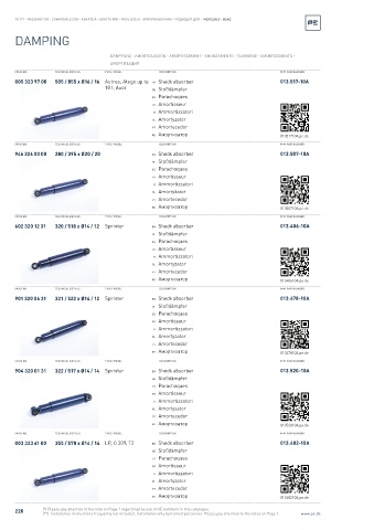 Spare parts cross-references