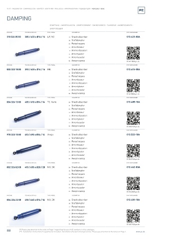 Spare parts cross-references