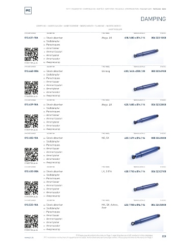 Spare parts cross-references