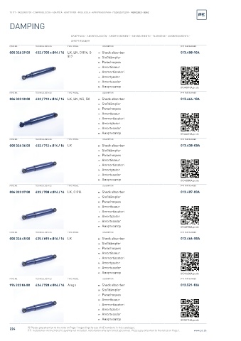 Spare parts cross-references