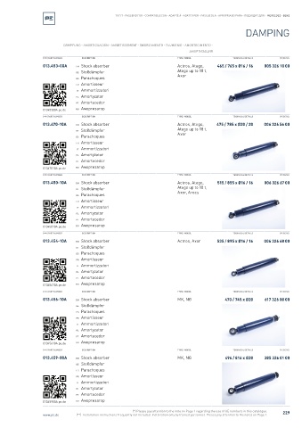 Spare parts cross-references