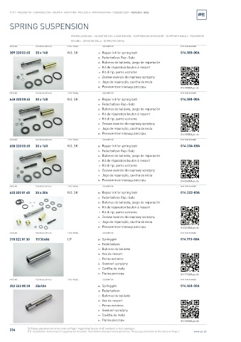 Spare parts cross-references