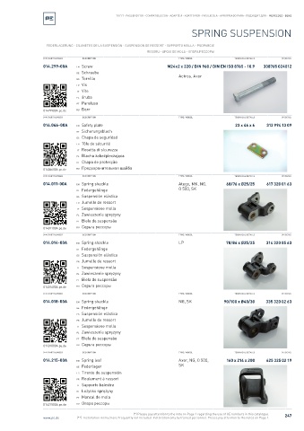 Spare parts cross-references