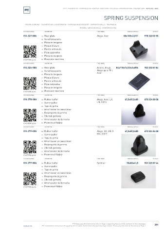 Spare parts cross-references