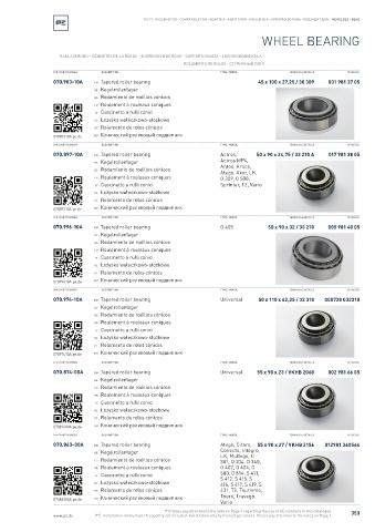 Spare parts cross-references