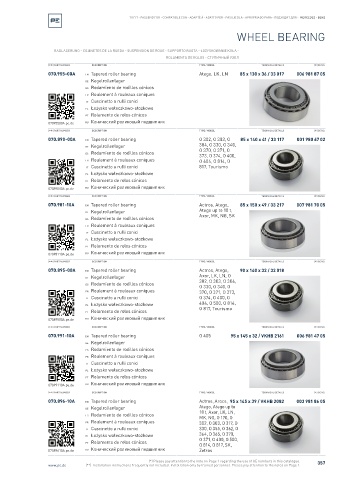 Spare parts cross-references