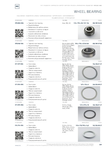 Spare parts cross-references