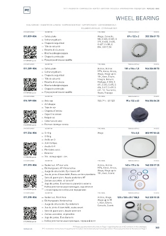 Spare parts cross-references