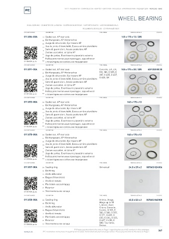 Spare parts cross-references