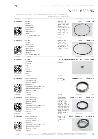 Spare parts cross-references