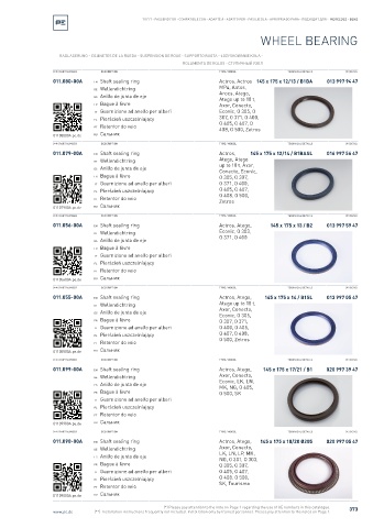 Spare parts cross-references