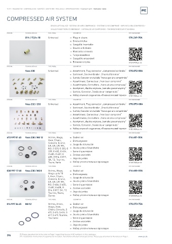 Spare parts cross-references