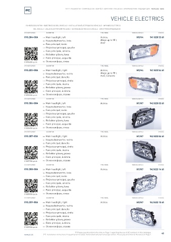 Spare parts cross-references