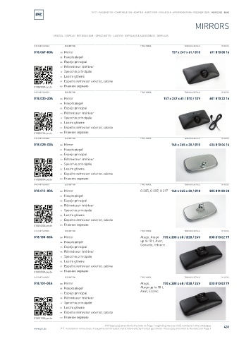 Spare parts cross-references