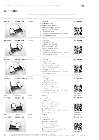 Spare parts cross-references