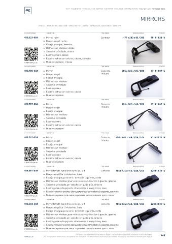 Spare parts cross-references