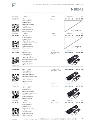 Spare parts cross-references