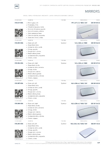 Spare parts cross-references